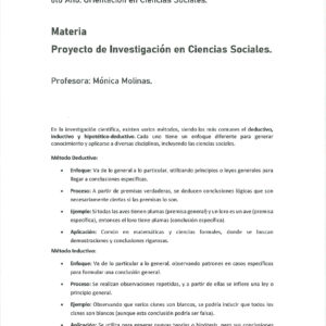 MOLINAS MONICA